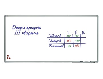 Доска магнитно-маркерная 2х3, TSA1224, 120х240 см, алюминиевая рамка, лаковое покрытие в Новокузнецке