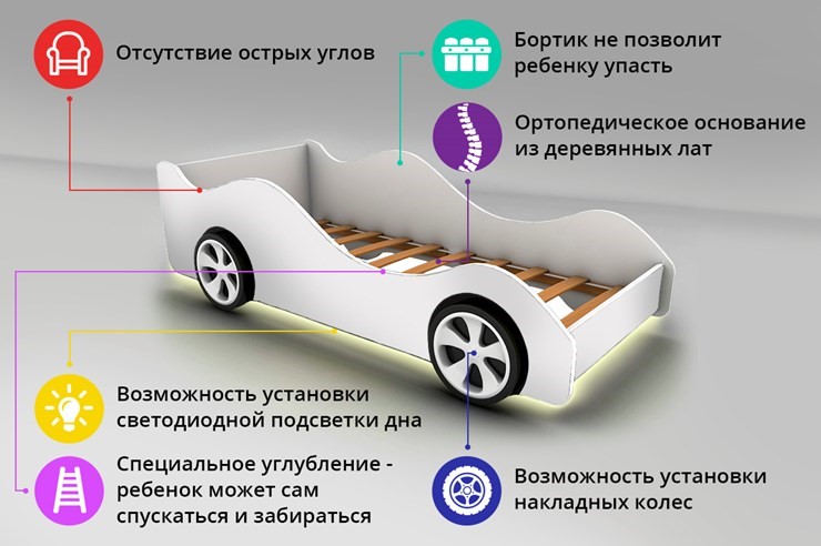 Кровать-машина детская BMW в Кемерово - изображение 2
