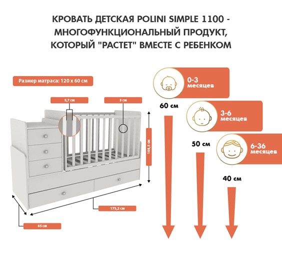 Кровать для новорожденных с комодом POLINI Kids Simple 1100 Белый в Кемерово - изображение 2