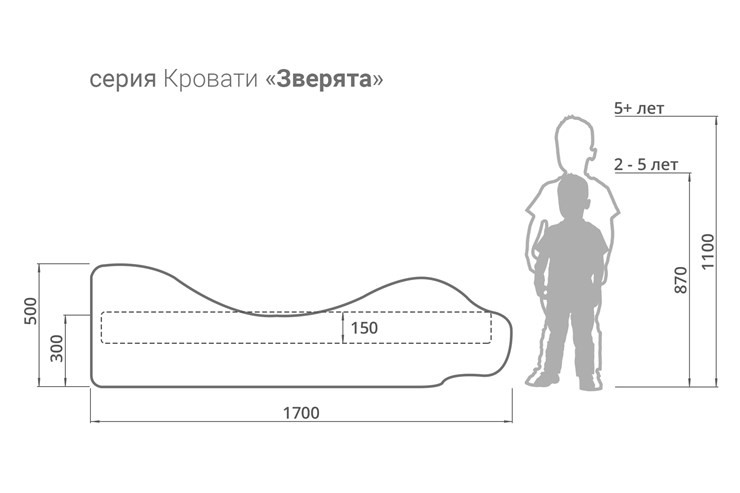 Детская кровать Зайка-Полли в Кемерово - изображение 2