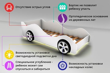 Кровать-машина в детскую Audi в Кемерово - предосмотр 2