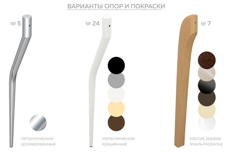 Кухонный раздвижной стол Ривьера исп. круг хром №5 (стекло белое/черный) в Кемерово - изображение 1