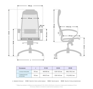 Кресло компьютерное Samurai S-1.041 MPES Черный плюс в Кемерово - предосмотр 4