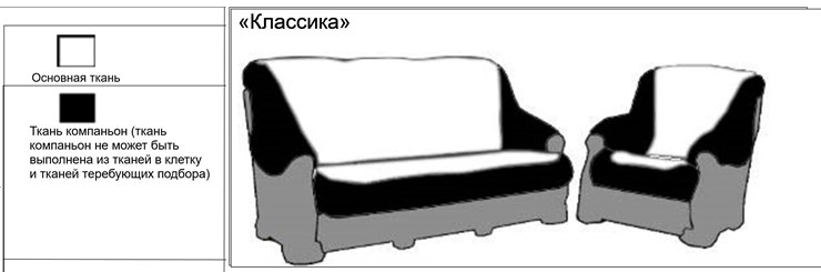 Угловой диван Классика А, Миксотойл в Кемерово - изображение 7