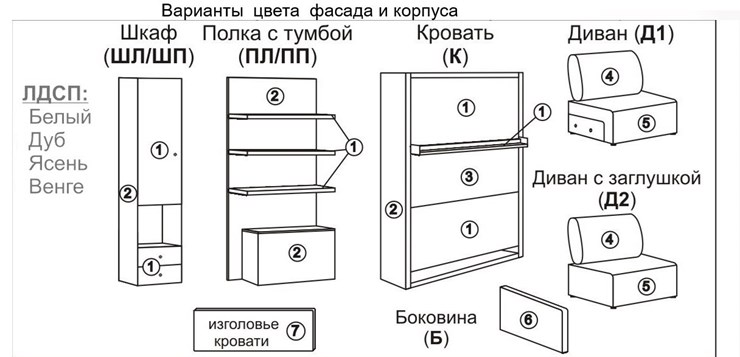 Диван Кровать-трансформер, Smart (ПЛ+КД 1600+ШП), шкаф и полка, левый подлокотник в Кемерово - изображение 2