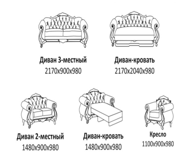 Прямой диван Лувр X, ДБ3 в Кемерово - изображение 2