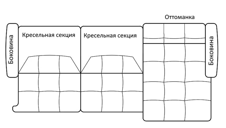 Диван Модульный Беатриче в Кемерово - изображение 10