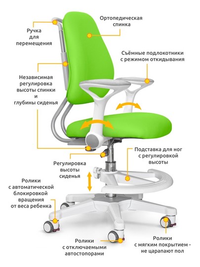 Кресло растущее ErgoKids Y-507 KZ с подлокотниками в Кемерово - изображение 1