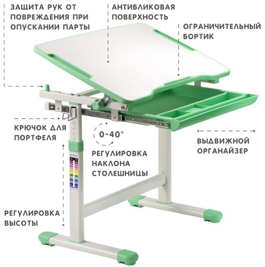 Парта регулируемая SET Holto-2 зеленый в Кемерово - изображение 6