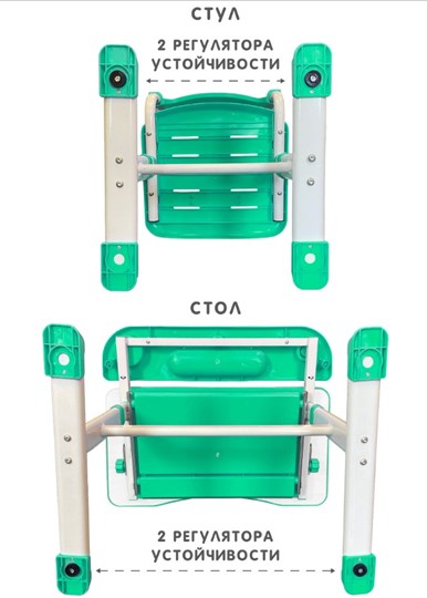 Растущая парта и растущий стул SET HOLTO-17А, зеленый в Кемерово - изображение 12