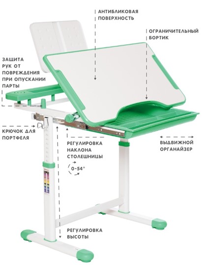 Растущая парта и растущий стул SET HOLTO-17А, зеленый в Кемерово - изображение 5