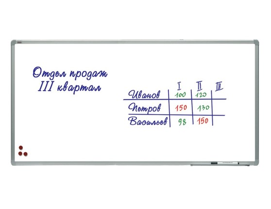 Доска магнитно-маркерная 2х3, TSA1224, 120х240 см, алюминиевая рамка, лаковое покрытие в Кемерово - изображение